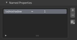Named properties